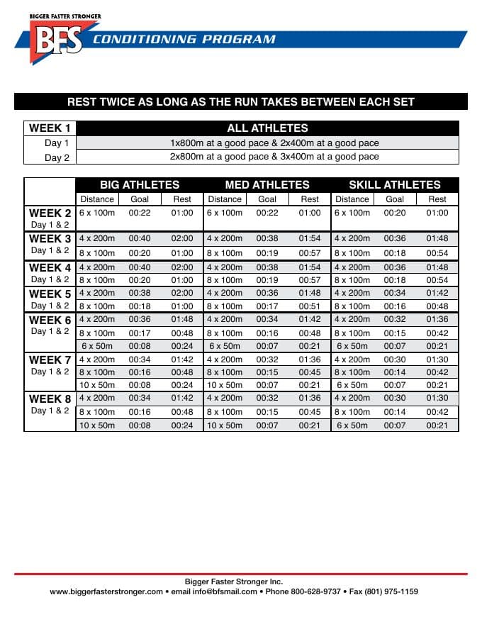 First page of Conditioning Program (PDF preview)