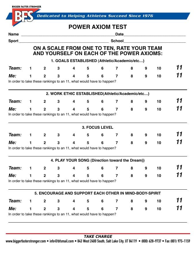 First page of Power Axiom Test (PDF preview)