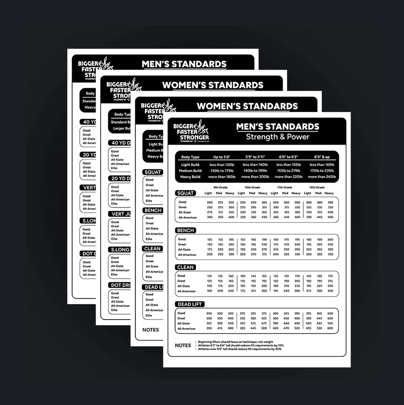 Record Cards